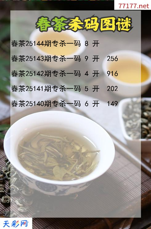 春茶第25143期福彩3d杀码图谜