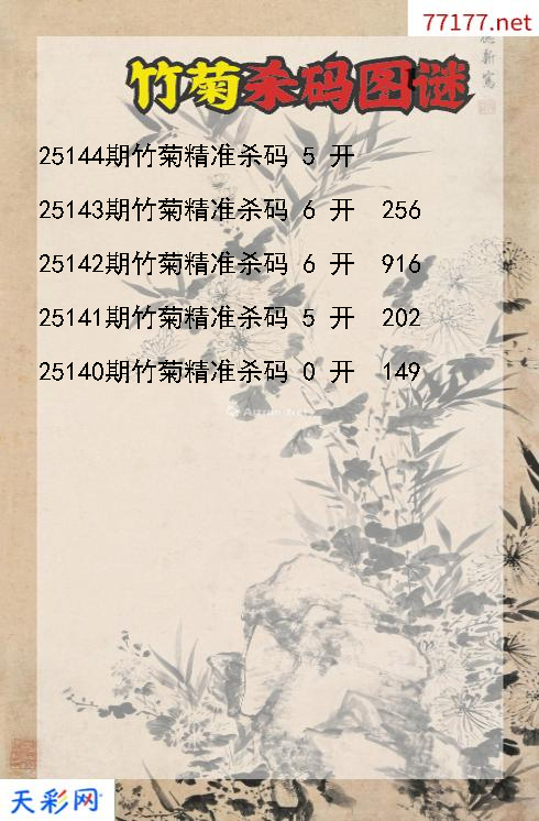 福彩3d竹菊第25143期杀码图谜