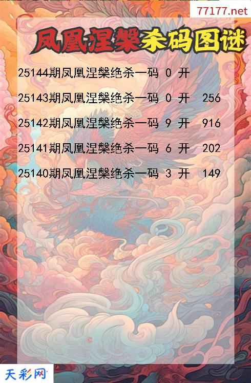 凤凰涅槃第25143期3d杀码图谜