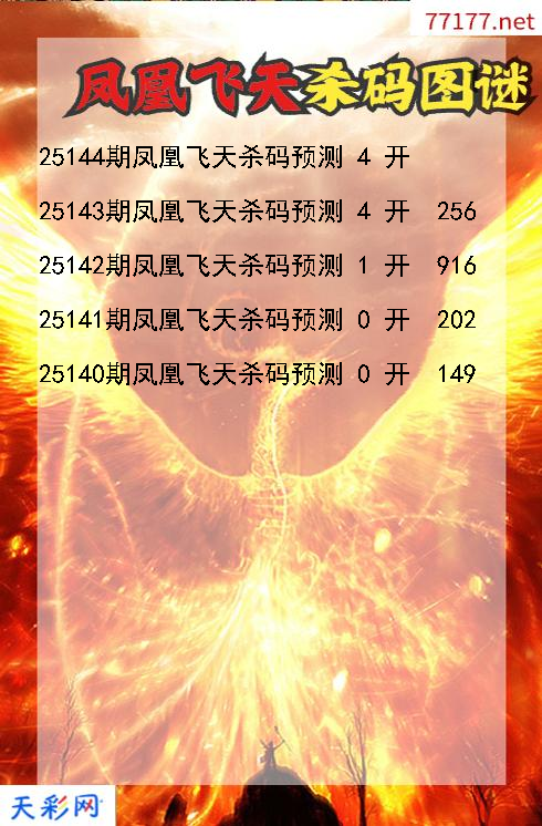 3d第25143期凤凰飞天杀码图谜