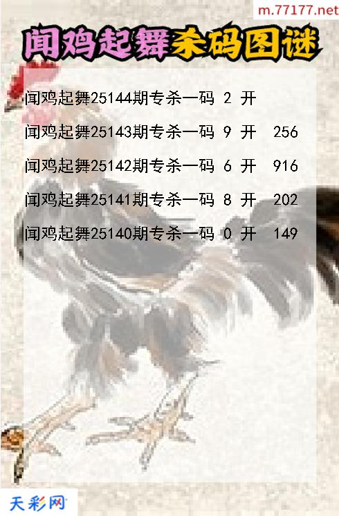 福彩3d闻鸡起舞第25143期杀码图谜