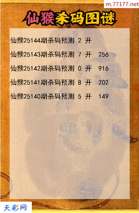 3d仙猴第25143期杀码图谜