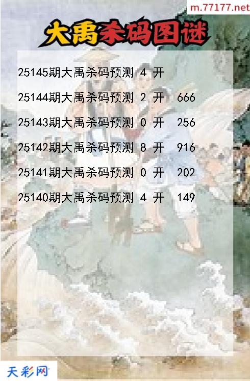 大禹第25144期福彩3d杀码图谜