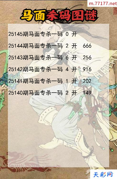 第25144期马面福彩3d杀码图谜
