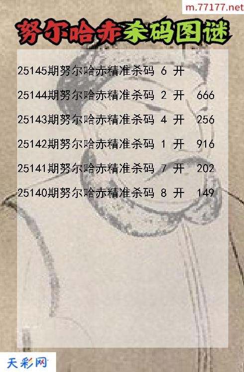 福彩3d努尔哈赤第25144期杀码图谜