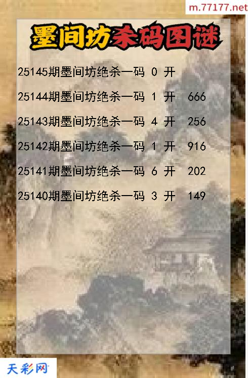 第25144期福彩3d墨间坊杀码图谜