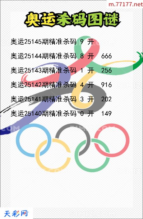 3d奥运第25144期杀码图谜