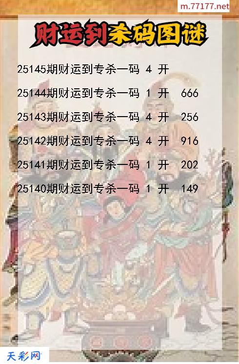 3d第25144期财运到杀码图谜