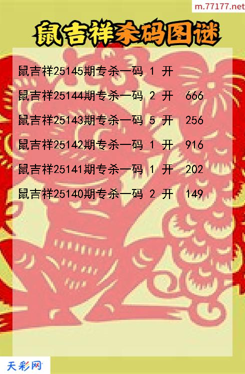 福彩3d第25144期鼠吉祥杀码图谜