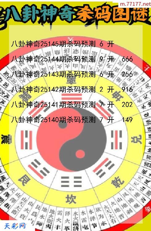 第25144期福彩3d八卦神奇杀码图谜