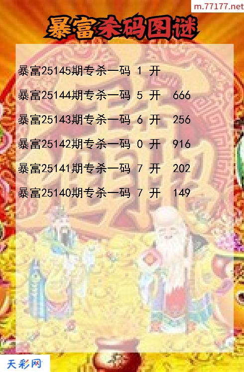 福彩3d暴富第25144期杀码图谜