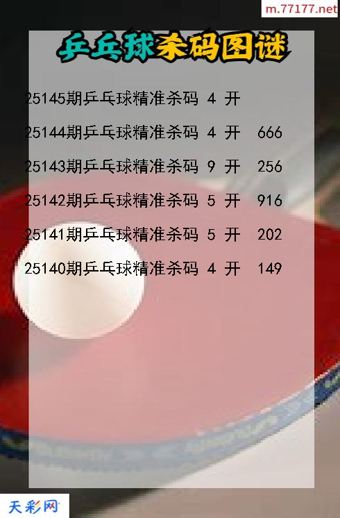 第25144期乒乓球福彩3d杀码图谜