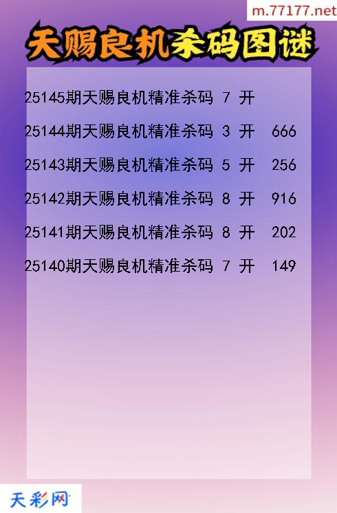 第25144期3d天赐良机杀码图谜