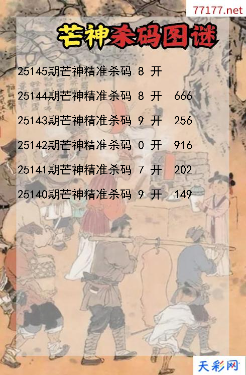 芒神25144期3d杀码图谜
