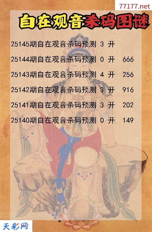 福彩3d自在观音第25144期杀码图谜