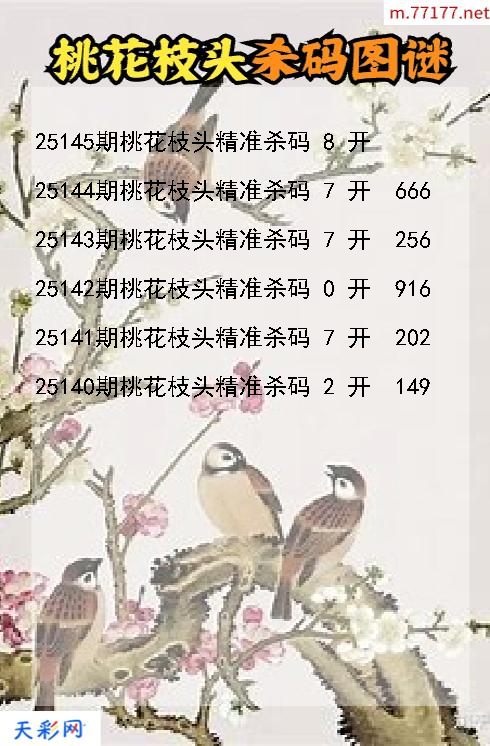 第25144期福彩3d桃花枝头杀码图谜