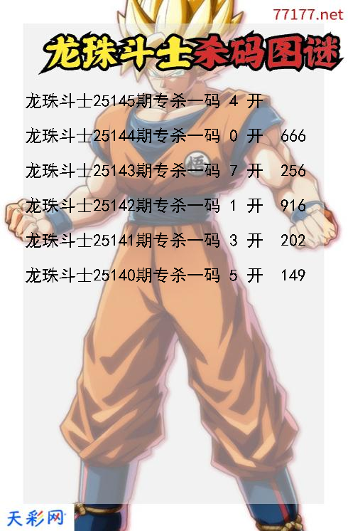 3d第25144期龙珠斗士杀码图谜