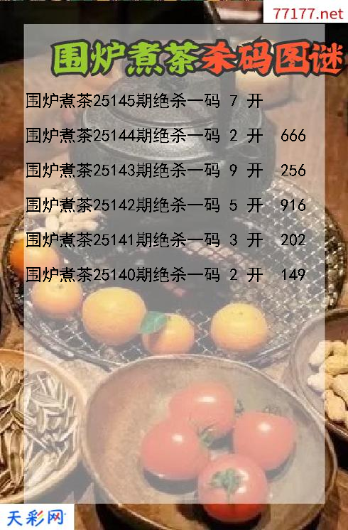 第25144期福彩3d围炉煮茶杀码图谜