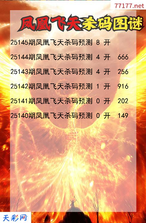 3d第25144期凤凰飞天杀码图谜