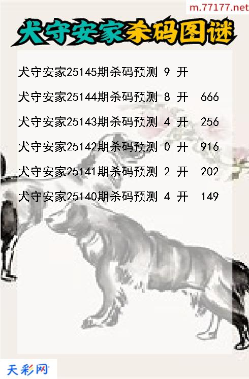 犬守安家第25144期福彩3d杀码图谜