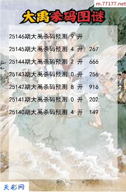大禹第25145期福彩3d杀码图谜