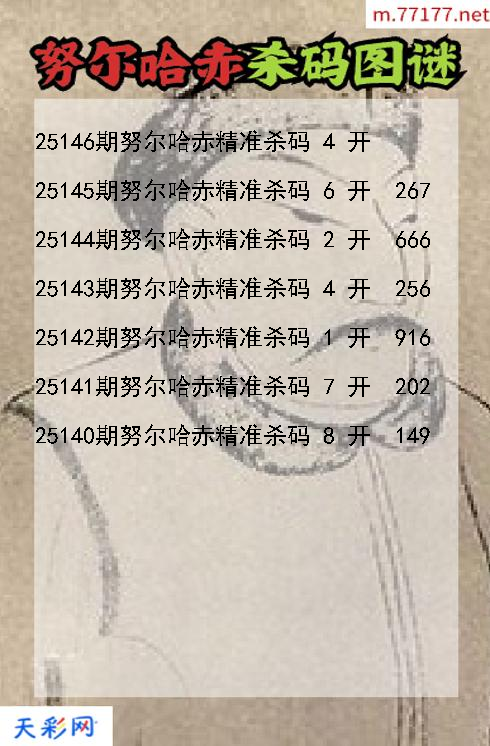 福彩3d努尔哈赤第25145期杀码图谜