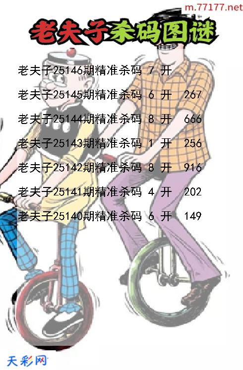 3d老夫子第25145期杀码图谜