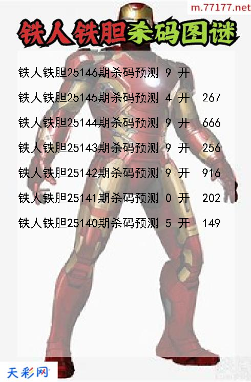 铁人铁胆25145期3d杀码图谜