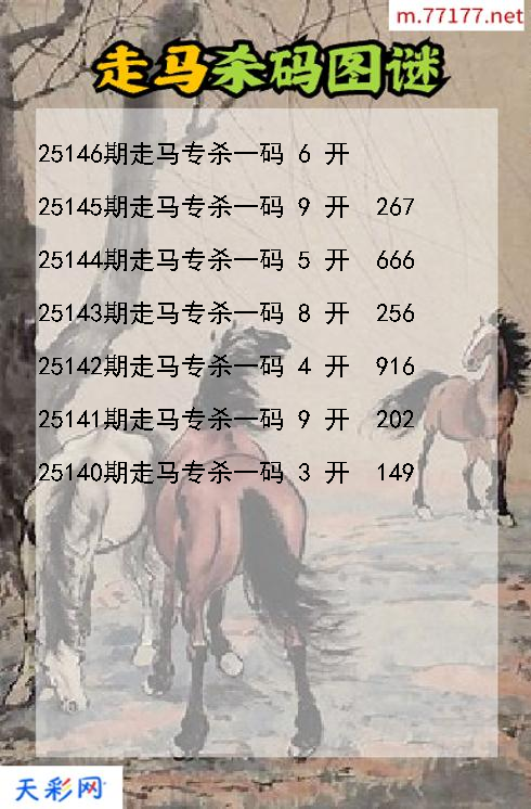 福彩3d第25145期走马杀码图谜