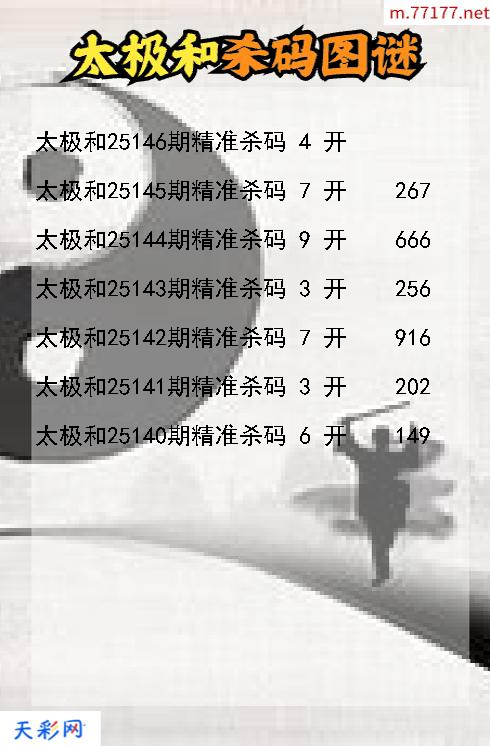 福彩3d太极和第25145期杀码图谜
