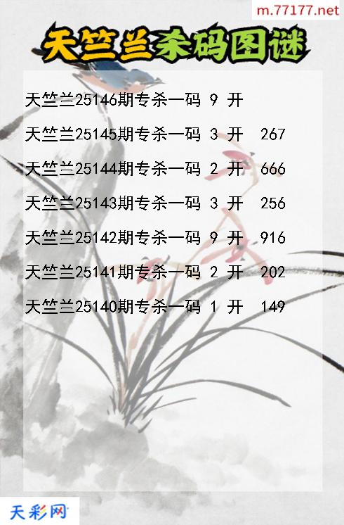 福彩3d天竺兰第25145期杀码图谜
