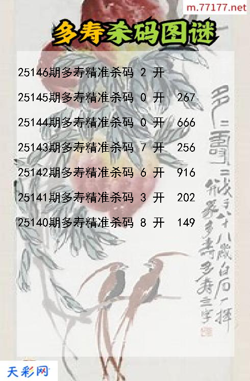 3d多寿第25145期杀码图谜