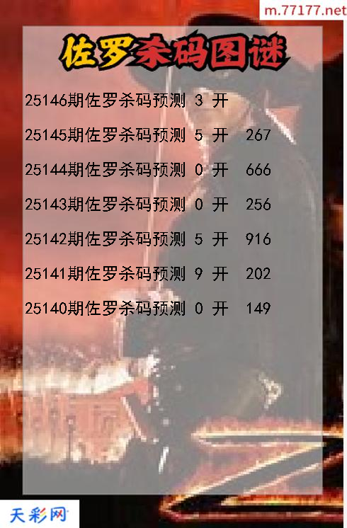 3d第25145期佐罗杀码图谜