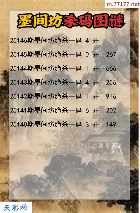 第25145期福彩3d墨间坊杀码图谜