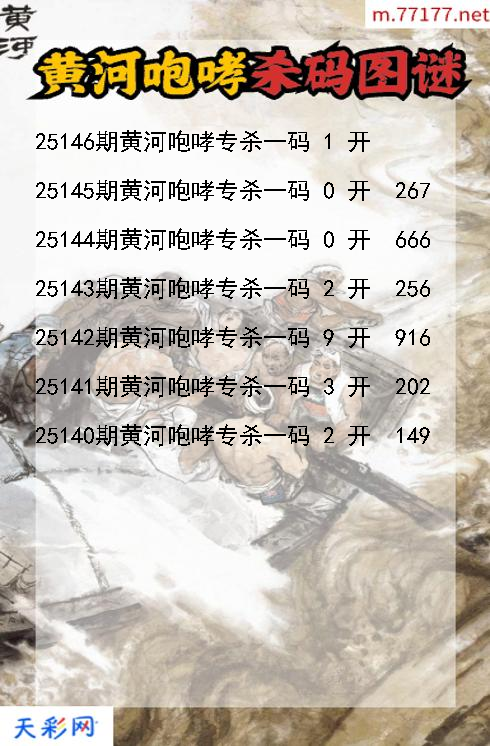 黄河咆哮第25145期福彩3d杀码图谜