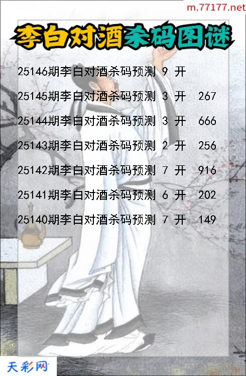 第25145期福彩3d李白对酒杀码图谜