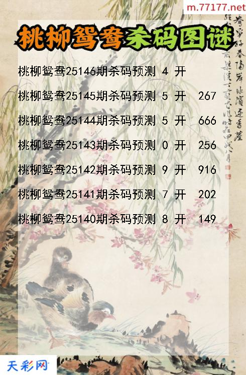 第25145期3d桃柳鸳鸯杀码图谜