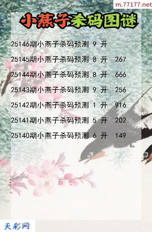 第25145期福彩3d小燕子杀码图谜