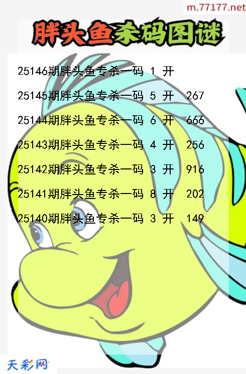 第25145期胖头鱼福彩3d杀码图谜