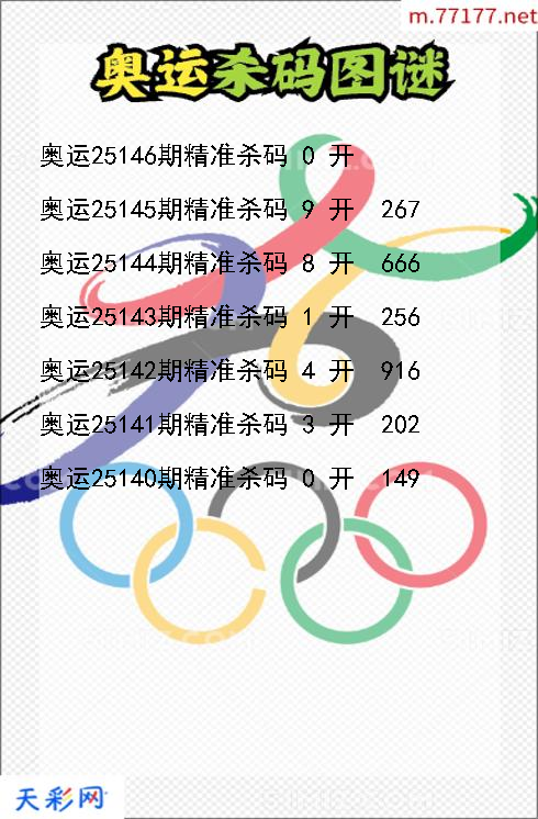 3d奥运第25145期杀码图谜