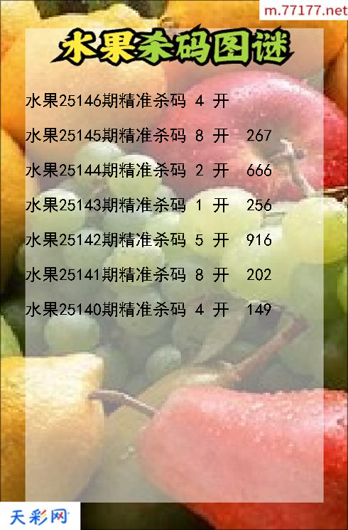 水果25145期3d杀码图谜