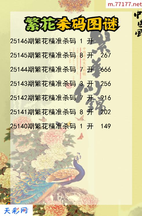 繁花第25145期福彩3d杀码图谜
