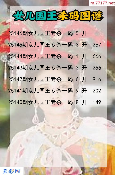 女儿国王25145期3d杀码图谜