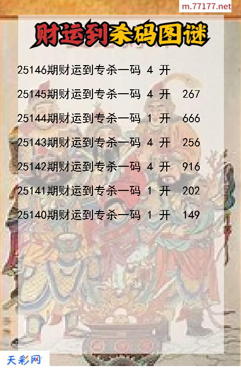 3d第25145期财运到杀码图谜
