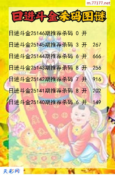 第25145期福彩3d日进斗金杀码图谜