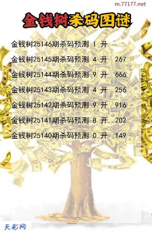 第25145期金钱树3d杀码图谜
