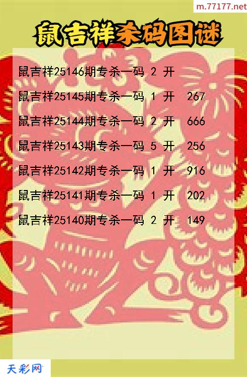 福彩3d第25145期鼠吉祥杀码图谜