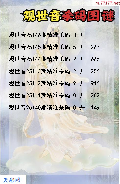 观世音第25145期福彩3d杀码图谜