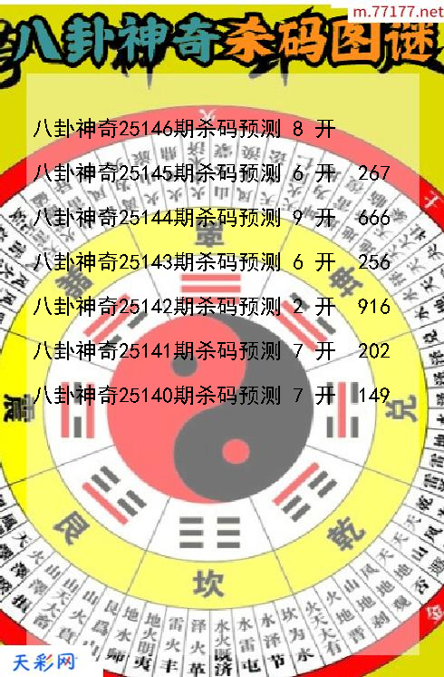 第25145期福彩3d八卦神奇杀码图谜