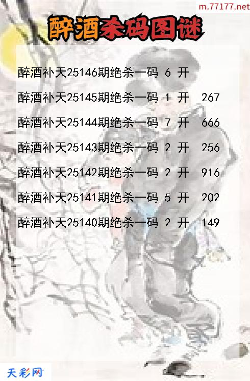 醉酒补天第25145期福彩3d杀码图谜